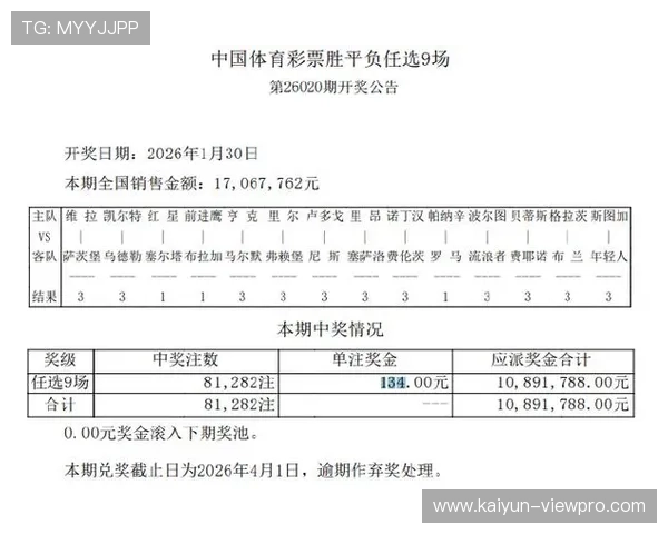 开云前瞻首发解析 14场无客胜爆冷 任九井喷81282注134元实时更新