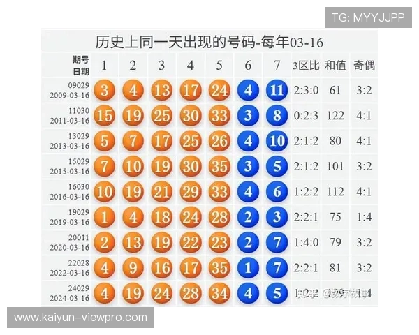 足彩26027期任九开奖开云复盘爆冷频出2934注单注4694元