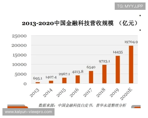 波胆对冲套利软件推荐大型赛事预热避坑防骗 波胆对冲套利软件推荐大型赛事预热避坑防骗