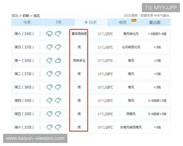 开云波胆玩法规则避坑指南 彩票数字高频防骗 开云波胆玩法规则避坑指南 彩票数字高频防骗